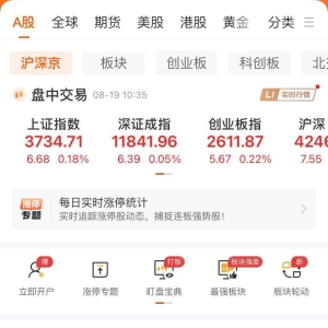 寒武纪盘中涨超5%，股价首次突破千元大关！