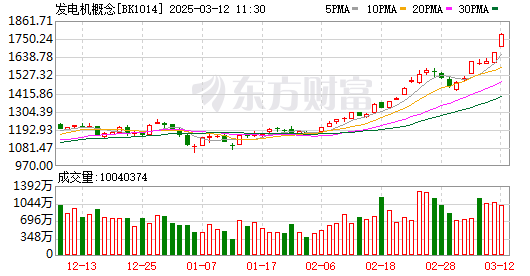 K图 BK1014_0