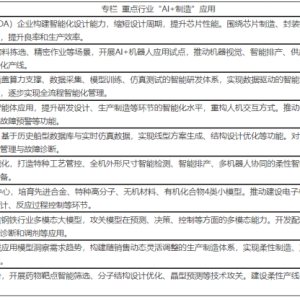 AI超级赛道利好！上海最新发布！让人形机器人加快进厂