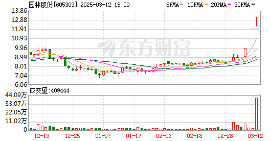 K图 605303_0