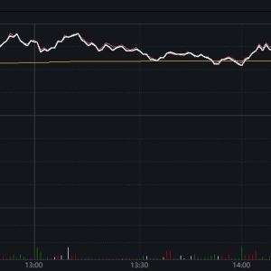 “光模块+服务器+铜连接+光纤”超过70%，通信ETF大涨4.04%点评