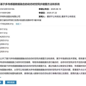 宇树公布新专利：定位误差降至厘米级、准确识别跟踪动态目标 ...