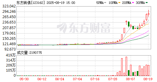 K图 123162_0