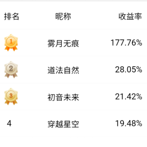 开盘半小时，高手就赚一倍多，为何这么牛？