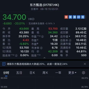 传新东方集团CEO、俞敏洪长期搭档周成刚被监管部门立案调查！公司股价大跳水跌超20%， ...