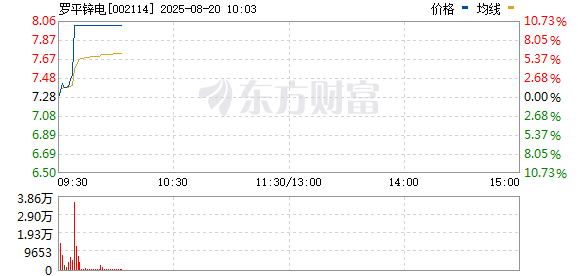 R图 002114_0