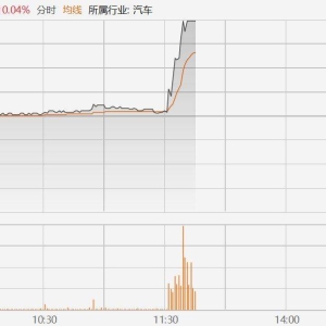 一汽解放拉升涨停，知情人士：中国一汽拟收购零跑汽车10%左右股权，成为该公司战略股 ...