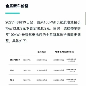蔚来宣布：降价2万元！7月交付新车超2.1万台