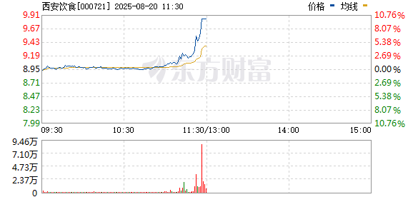 R图 000721_0