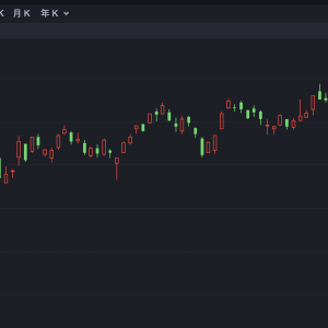 港股高开 内资券商股全线上扬