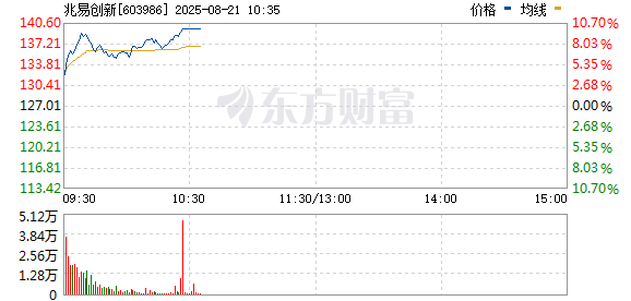 R图 603986_0