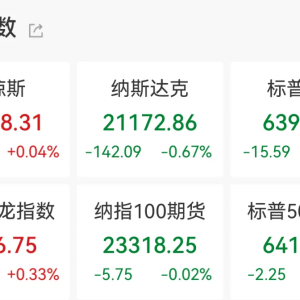 美联储重磅，美股承压！