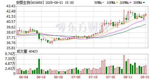 K图 603658_0