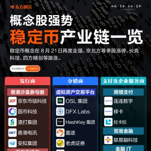 政策面持续催化！数字货币产业链走强