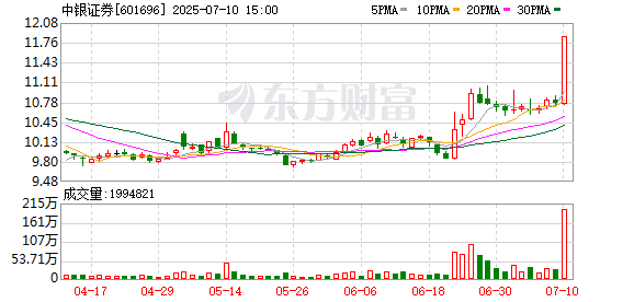 K图 601696_0