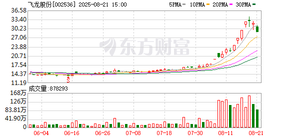 K图 002536_0