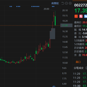 昨日创历史新高川润股份逼近跌停，上半年营收8.04亿，同比上升25.08%，归母净利润-235 ...