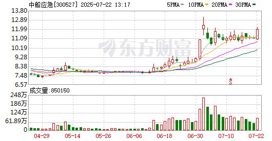 K图 300527_0]