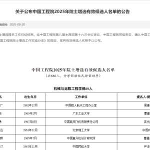 院士增选候选人名单公布！有多名A股实控人