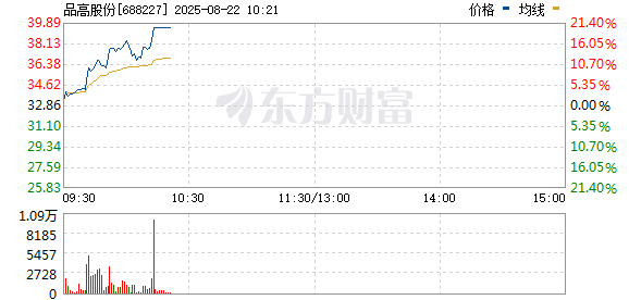 R图 688227_0