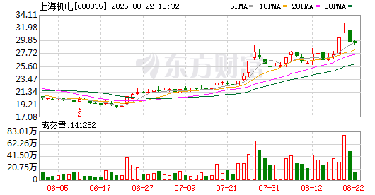 K图 600835_0