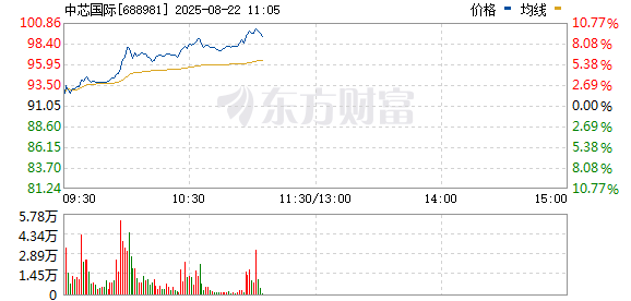 R图 688981_0