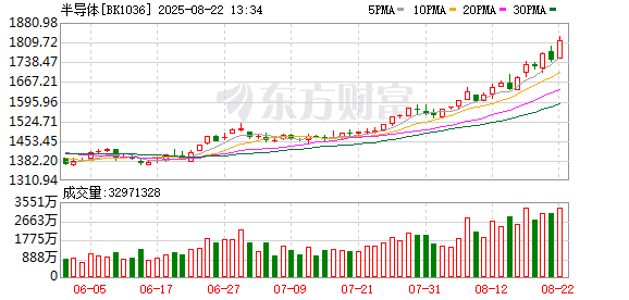 K图 BK1036_0