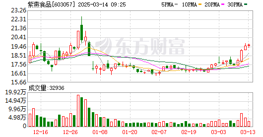 K图 603057_0
