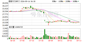 英特尔与美国政府达成股份收购协议