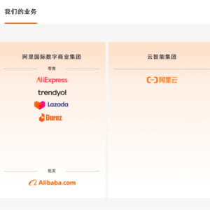 阿里巴巴再次调整集团业务！从六大集团缩编为四大业务&#8594; ...