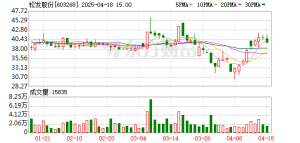 江苏首富24岁儿子 任550亿市值公司总经理！A股4名“00后”总经理均系继承父业 ...