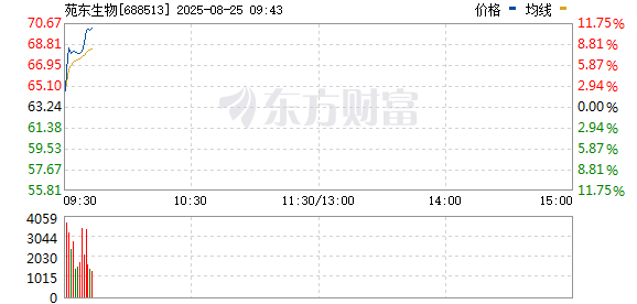R图 688513_0