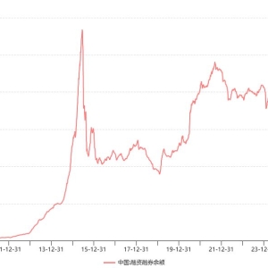 沪指站稳3800点，资金面再迎新利好？关注中证A500ETF（159338）、证券ETF（512880） ...