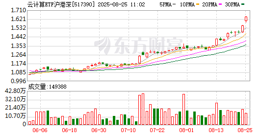 K图 517390_0