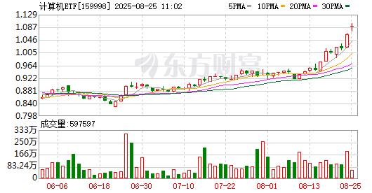 K图 159998_0