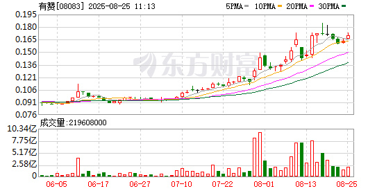 K图 08083_0