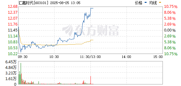 R图 603101_0