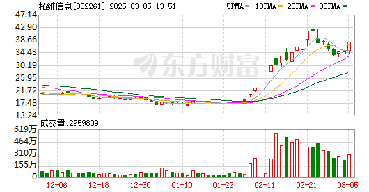 K图 002261_0