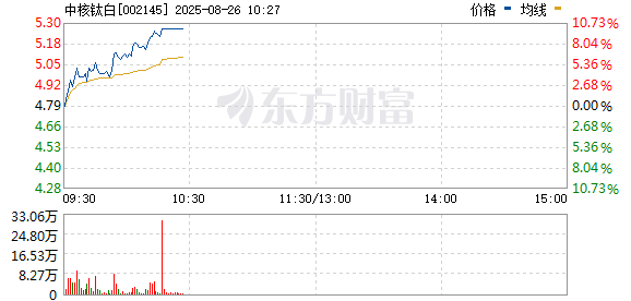R图 002145_0