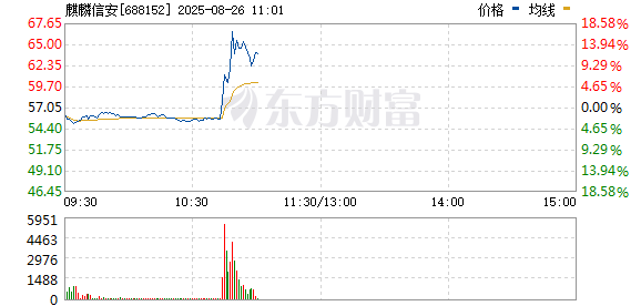 R图 688152_0