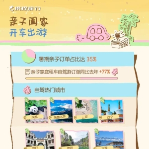城市24小时 | “逐日之战”，安徽的新机会？