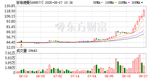 K图 688577_0
