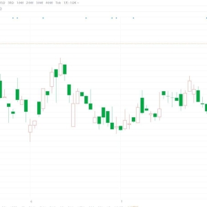 涂鸦智能大涨18%，股价创近5个月新高！Q2净利润1260万美元，同比劲增302.4%，净利润率 ...
