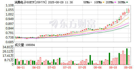 K图 159779_0