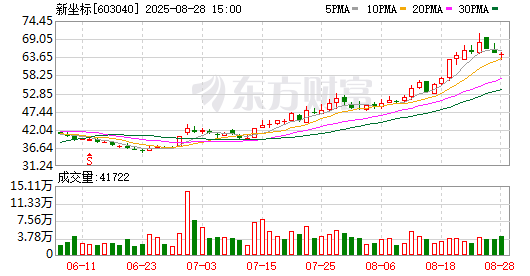 K图 603040_0