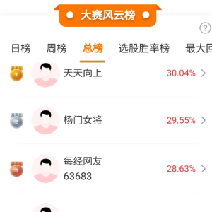 中芯国际、寒武纪暴涨！错过AI硬件的大牛市，踏空股民怎么办？ ...