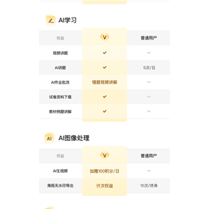 夸克启动最大规模教育计划，惠及2000万教师和5000万大学生