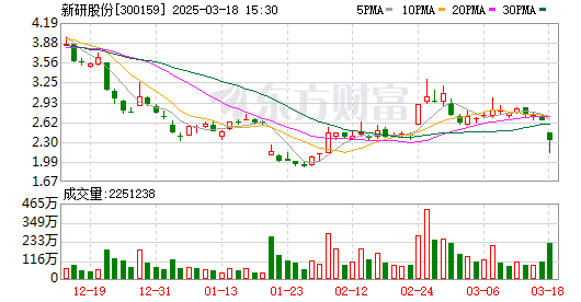 K图 300159_0