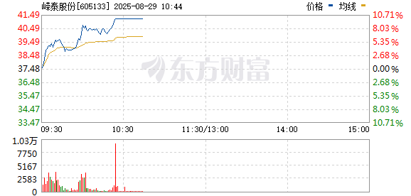 R图 605133_0