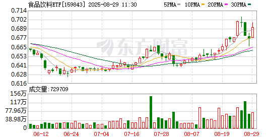 K图 159843_0